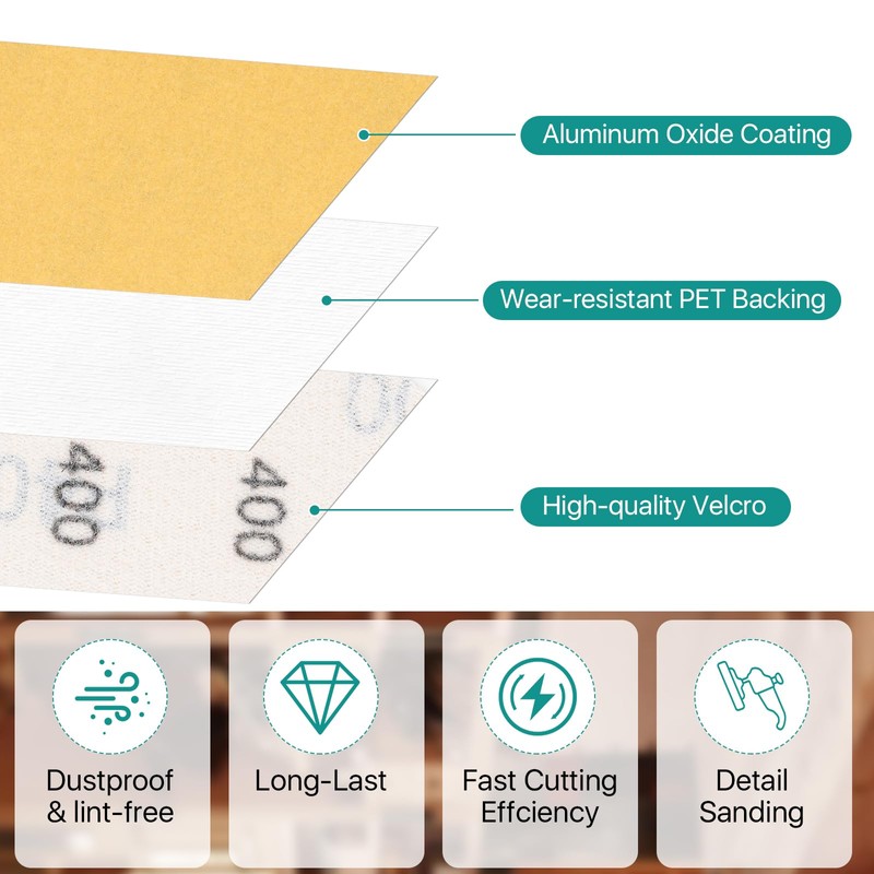 Supkiir 100 Pcs 80/120/180/220/400 Grit Triangle Sanding Sheets and 2