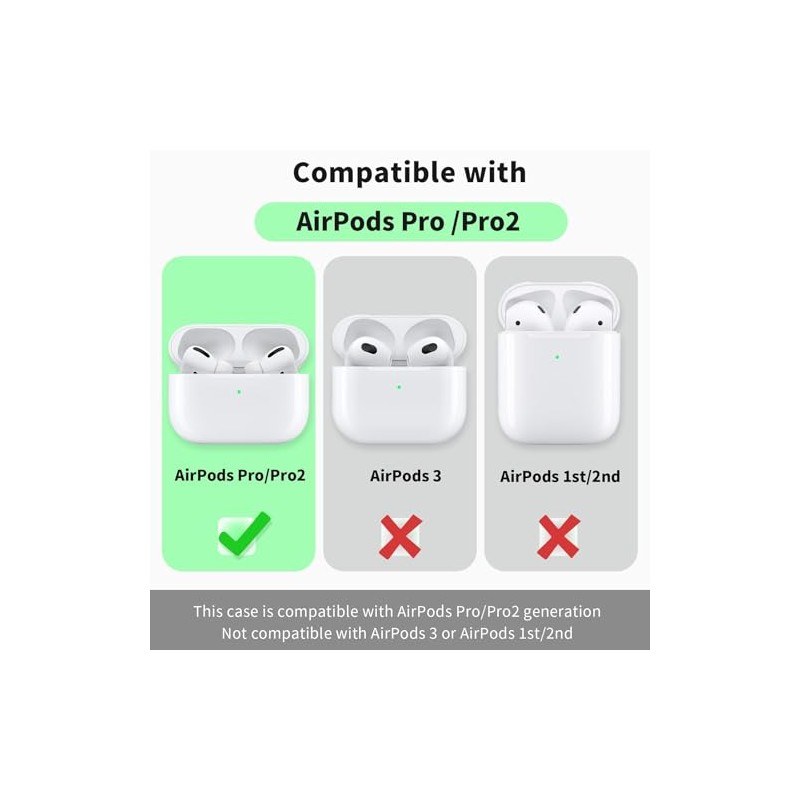 Funda compatible con Airpods Pro, funda de silicona suave con