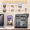 TKLBLS Audio Mixer, 4 Channel Sound Board Mixing Console with