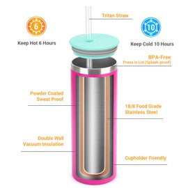 Tronco 20oz Stainless Steel Vacuum Insulated Tumbler with Straw, Spill-Resistant Lid, BPA-Free, Reusable Coffee Cup for Iced Tea, Water, Coffee or Smoothie and More, Gift for Men and Women