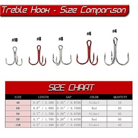 130 x Treble Hooks Set Strong Carbon Steel Treble Hooks Treble Fishing Hooks