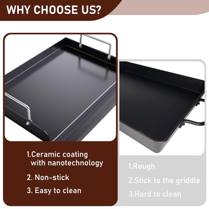 Nonstick Cast Iron Griddle for Gas Grill Nanoceramic Stove Top