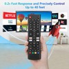 OMAIC Universal for LG Smart TV Remote Control Replacement (Pack