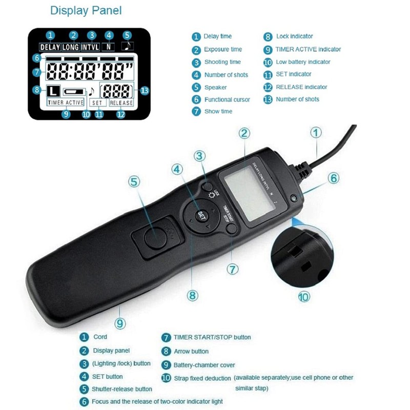 BOWONG DSLR Camera Wired Shutter Release Cable Remote Control for