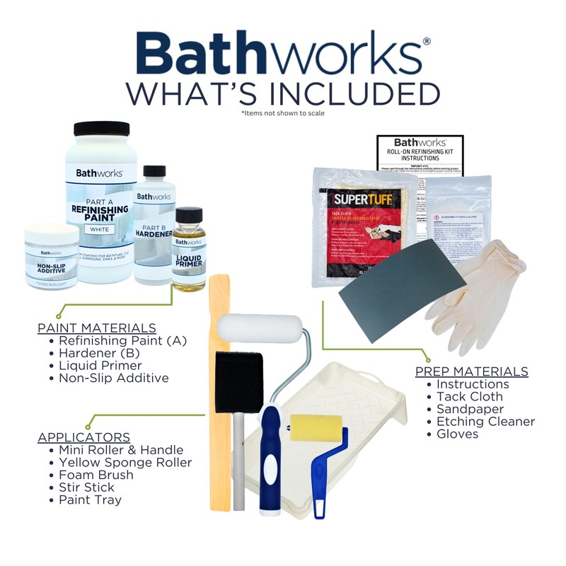 Bathworks DIY Quick Dry White Bathtub & Tile Refinishing Kit