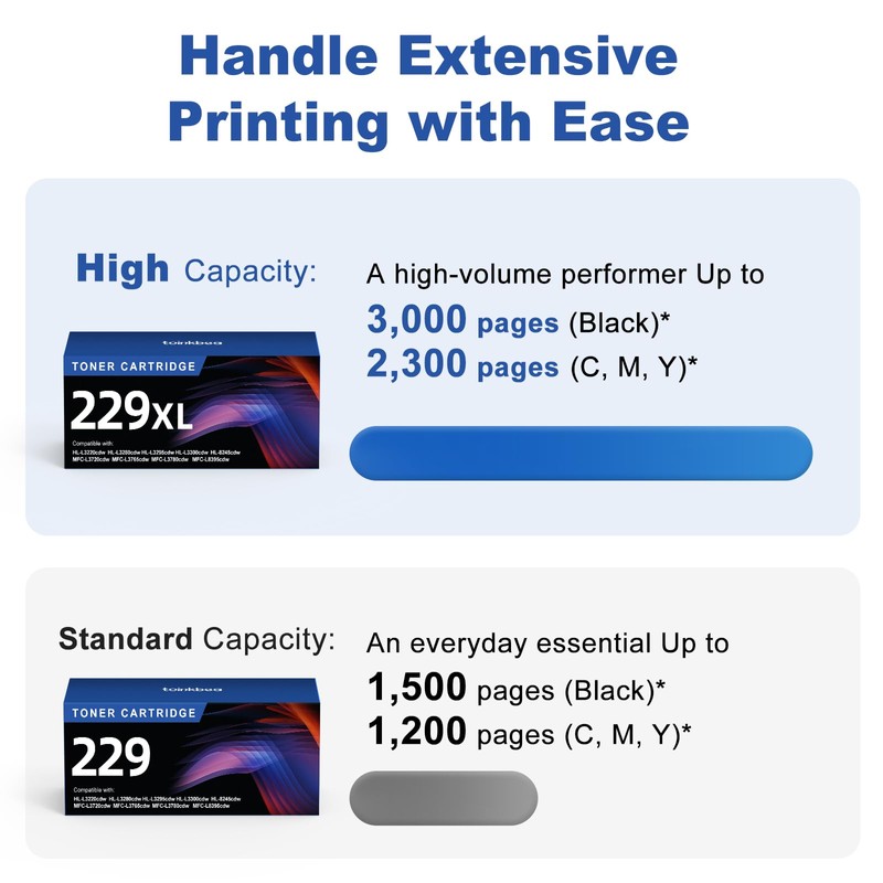 TN229XL 229XL TN229 High Yield Toner Cartridge Compatible Replacement for