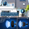 Passage Detector with Alarm Detector, Wireless Home Security Alarm System,