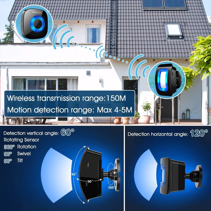 Passage Detector with Alarm Detector, Wireless Home Security Alarm System,