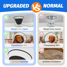 Supet Dog Cone Collar with Soft Pad, Transparent Elizabeth Recovery Collar for Large, Medium, Small Dogs to Stop Licking, Pet Head Cone Alternative after Surgery, Neutering, Injury(Black-XL)