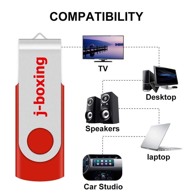 5 Pack USB Flash Drive 2GB J-boxing USB Flash Drive