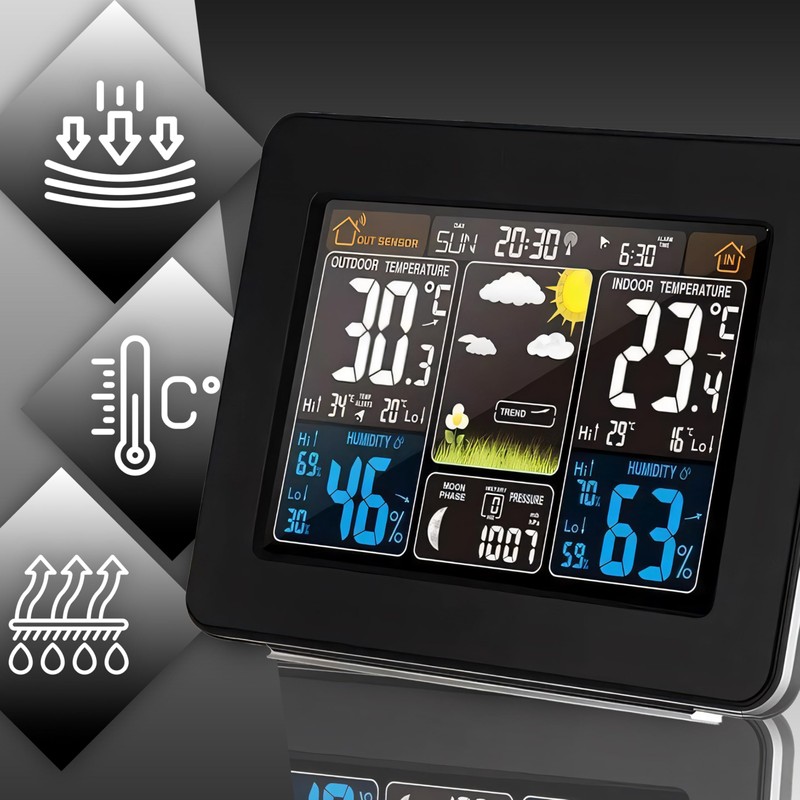 Retoo Wireless Weather Station with Outdoor Sensor, Wireless Weather Station
