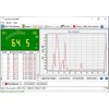 OCS.tec Professional Sound Level Meter Noise Level Meter Noise Environmental