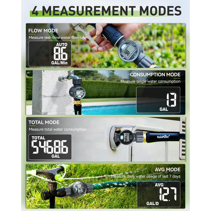 RAINPOINT Water Flow Meter, ±5% Accuracy, Measure Consumption and Flow