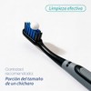 Cool Shock | Crema dental 25 ml. 8 cremas dentales