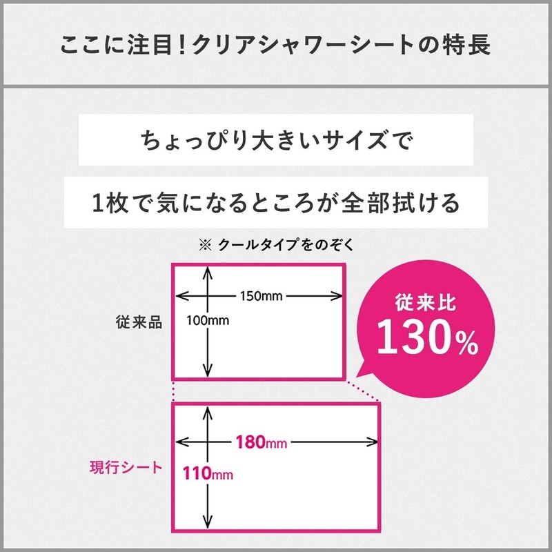 Age24 Clear Shower Sheet, Unscented, 30 Sheets