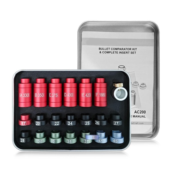 JOJOCY Headspace Gauge with 21 Inserts, Bullet Comparator Kit for