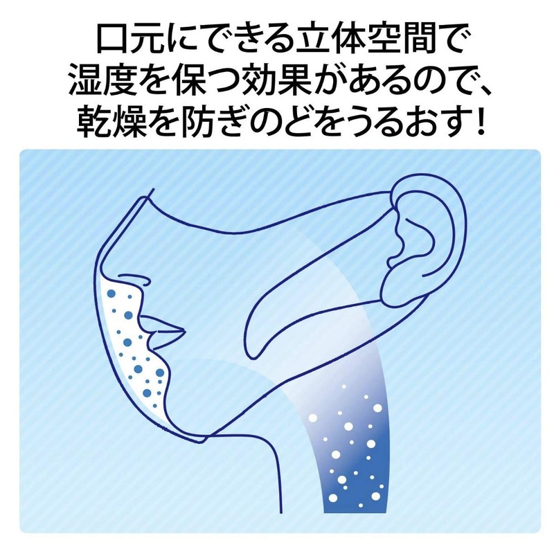 Super 3D Mask, Standard, Small, 30 Sheets x 3 Sets