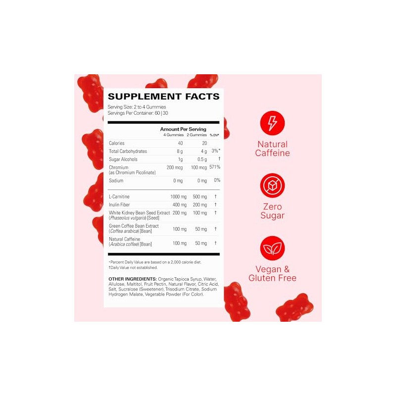 EHP Labs OxyShred Gummies - Pre Workout Gummies & Energy