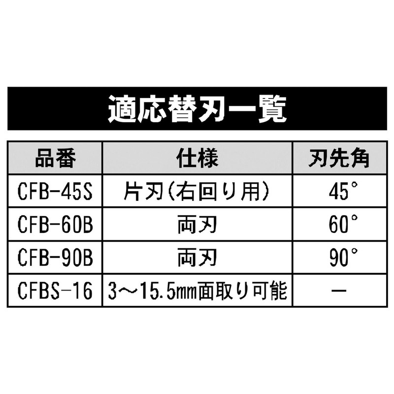 SK sukure-pa CF – 02