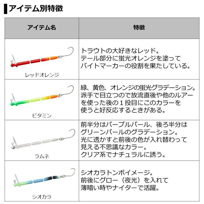 DAIWA Area Trout Trout Twig Earthworm Lure