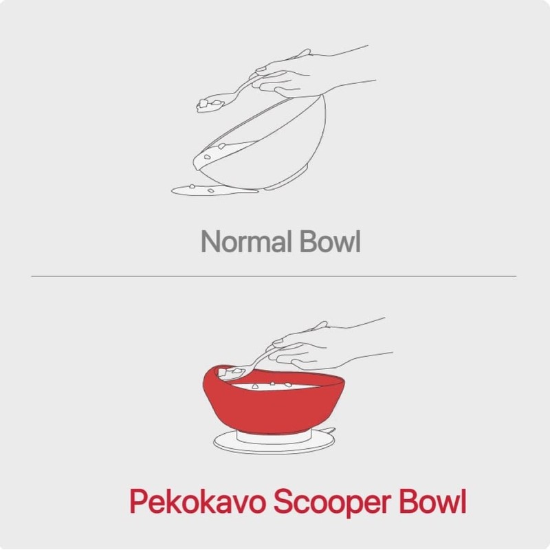 pekokavo Spill Proof 5.8" Scoop Bowl with Non-Skid Suction Base,