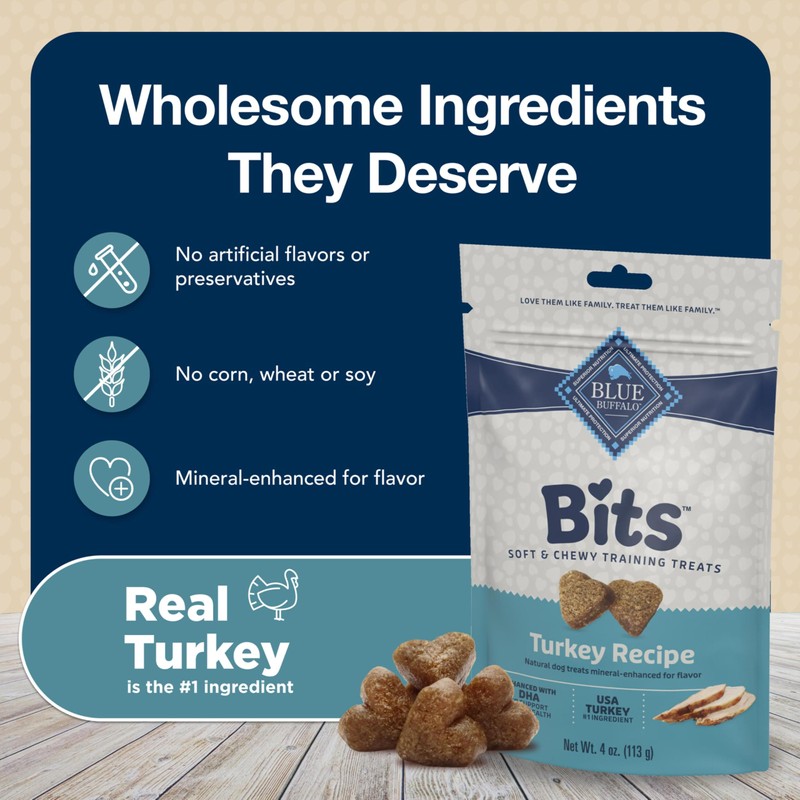 Blue Buffalo Bits Soft Dog Treats for Training, Made with