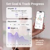 OVUTEK Smart Scale for Body Weight, Pink, BMI, and Body
