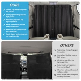 ZATOOTO Car Divider Curtain, Car Privacy Curtains with Pole Backseat Blackout Curtain for Car Camping Travel and Breaks, Lengths Adjustable for Most Cars, Sedan, Vans, SUVs (5.91ft * 4.14ft)