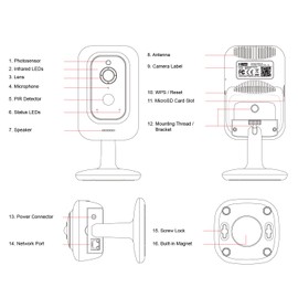 INSTAR IN-8401 2K+ White - LAN/WLAN Surveillance Camera with AI (AI) - IP Camera - WPA3-2.4 and 5GHz WiFi - 2-Way Audio - PIR - Heat Sensor - Night Vision - 940nm Invisible LEDs - HomeKit - MQTT