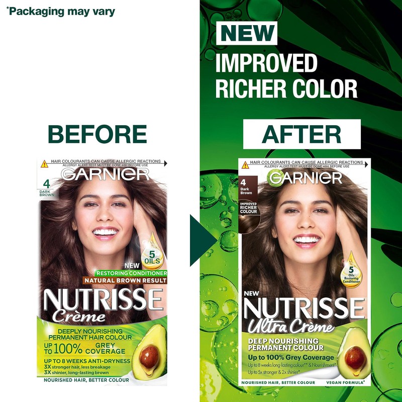 Garnier Nutrisse Permanent Hair Dye, Natural-looking, hair colour result, For