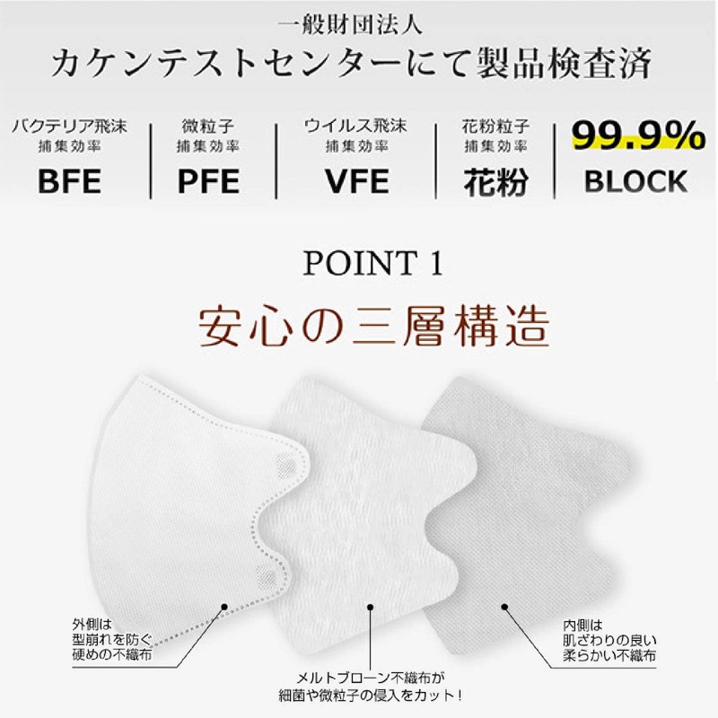 [ＬｉｌｙＮａ] マスク【保湿通気性UP】3D 20枚入(10枚×2パック）立体 バイカラー 不織布 カラー 使い捨て 小顔 【適格請求書発行事業者】不織布 血色