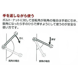 KTC (ke-te-si-) Spanner S2 – 2632 – F