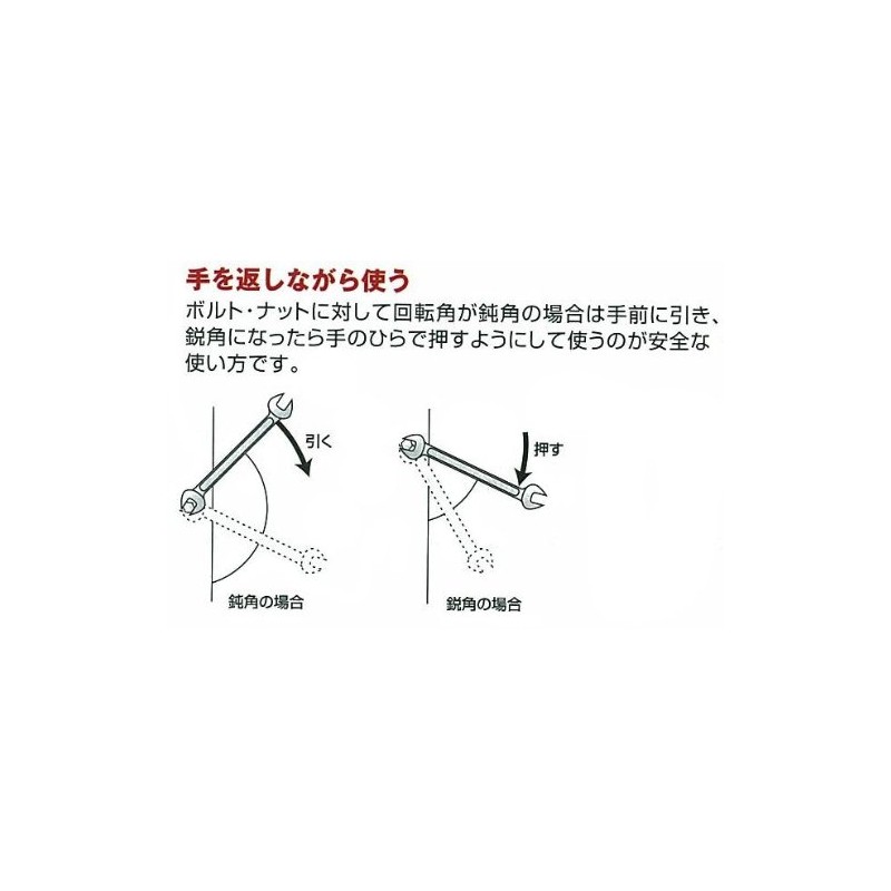 KTC (ke-te-si-) Spanner S2 – 2632 – F