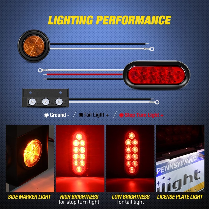 Nilight 2PCS Steel Trailer Light Boxes Housing Kit w/ 6Inch