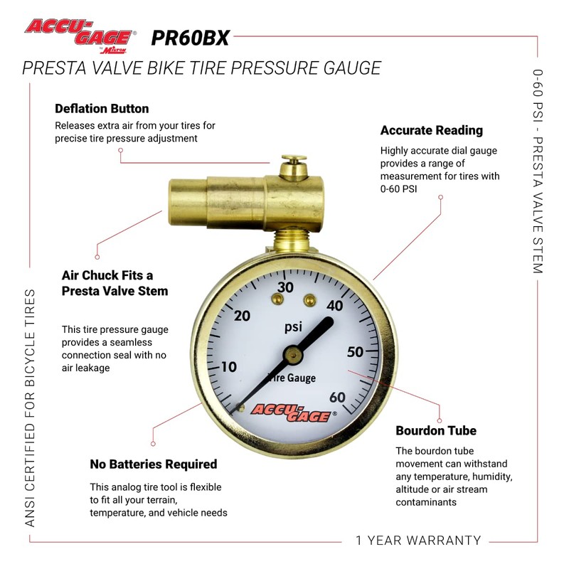 Accu-Gage by Milton Presta Valve Bike Tire Pressure Gauge with