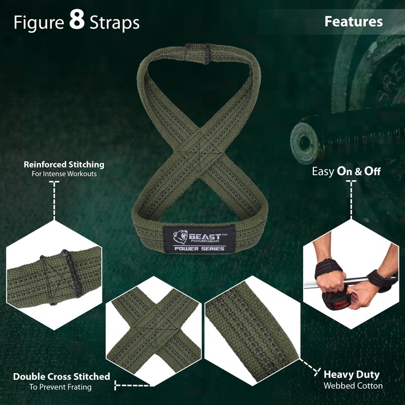 Beastpowergear Figure 8 Strap | Heavy Duty Deadlift Weight Lifting