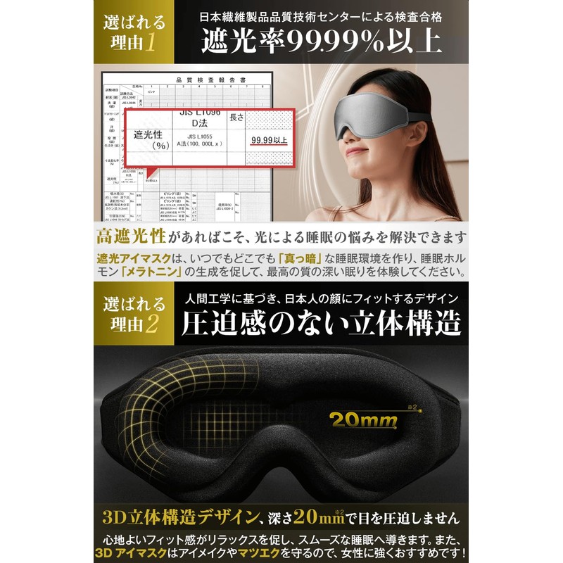 MINNU Eye Mask, For Sleeping, 99.99% Light Blocking, 3D Shape,