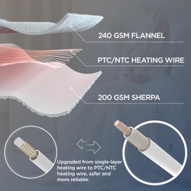 Bedsure Electric Blanket King Size - Soft Ribbed Flannel Heated Blanket with Dual Control, Heating with 10 Heat Settings & 10 Time Settings, 8 hrs Timer Auto Shut Off (90"x100", Light Grey)