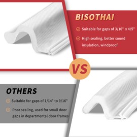BISOTHAI 40 Feet Long Reach Weather Stripping Door Seal Strip with 4 PCS Door Corner Seals, New Upgraded V-Shaped Kerf Weather Stripping for Door Frame Door Insulation Door Soundproofing(White)