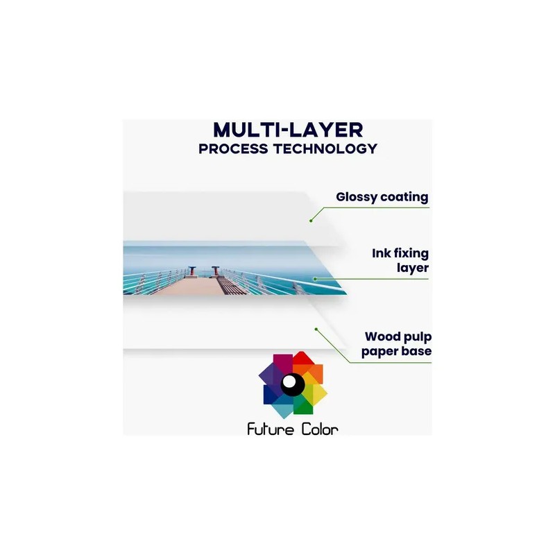 Papel Fotográfico Glossy Carta 220gr 20 Hjs Pack 10 Paq