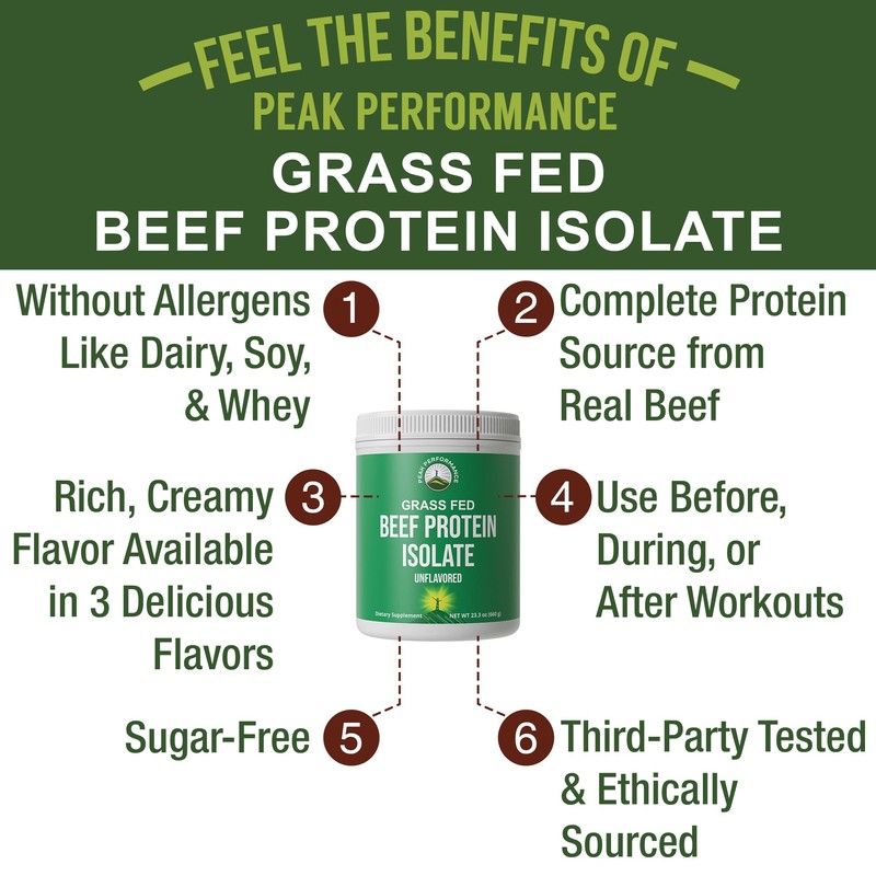 Grass Fed Beef Protein Powder - Lactose Free Great Tasting