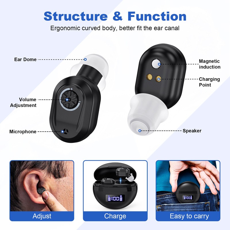K&FCOPTEE Rechargeable Hearing Aids Seniors Digital Sound Amplifier with Charging