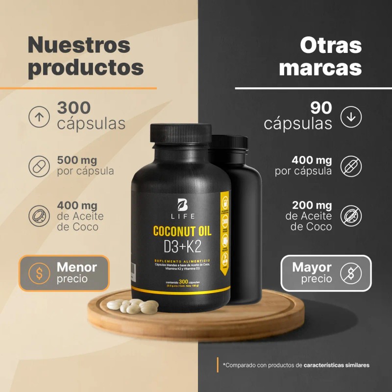 B Life D3 + K2 - Vitamina D3 400 Ui