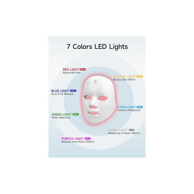 Beauty Led Mask, Led Face Mask Light Therapy