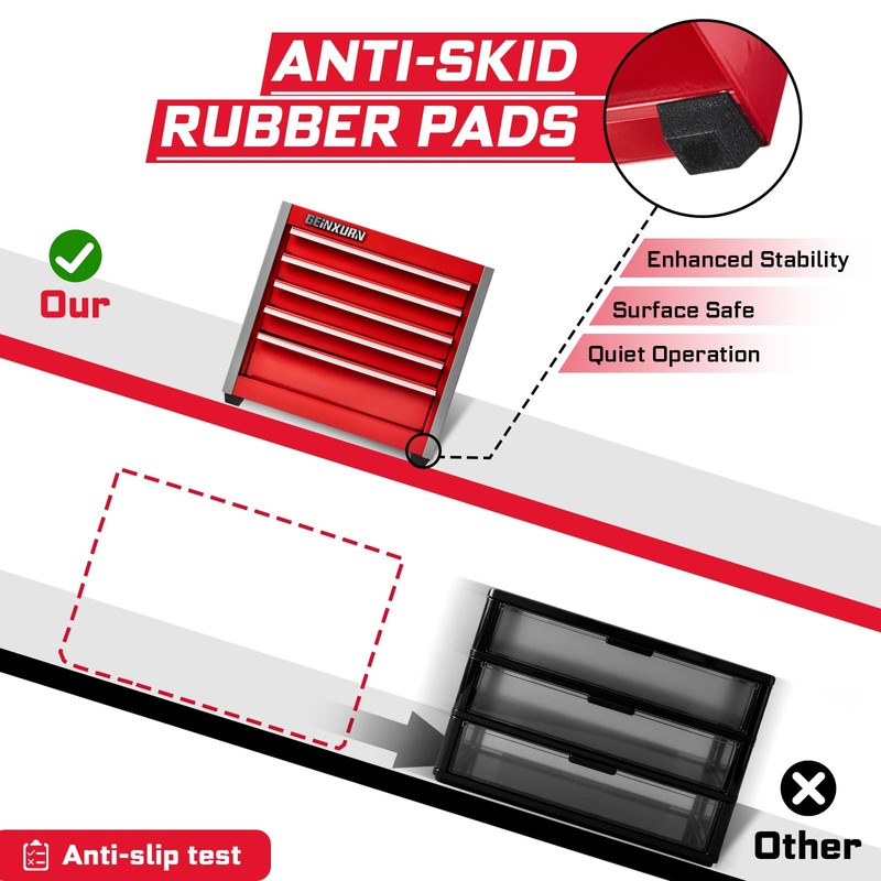 Geinxurn 5-Drawer Rolling Red Tool Box, Heavy Duty Micro Roll