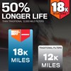 K&N Engine Air Filter: Long Life 18,000 Mile Replacement Air