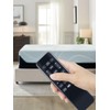 RETROSUN HJH55 Replacement Remote Control Compatible with Richmat Adjustable Bed,