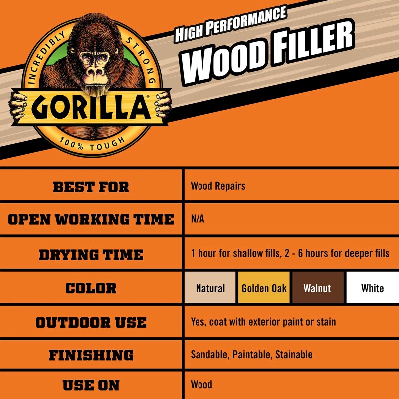 Gorilla Wood Filler 2 Pack Walnut All Purpose Water Resistant