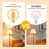 LEOOLS E26 Vintage Edison Bulbs 6W Dimmable LED Bulbs 2700K