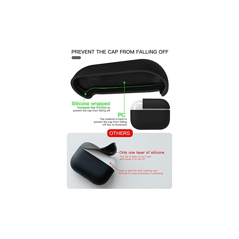 Funda de silicona líquida para AirPods Pro 2 (20232022), funda
